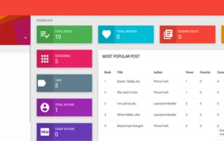 Building a CSV Import Command