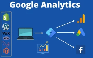 Troubleshooting eCommerce tracking in Google
